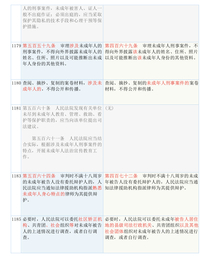 澳门王中王六码新澳门与性实释义解释落实