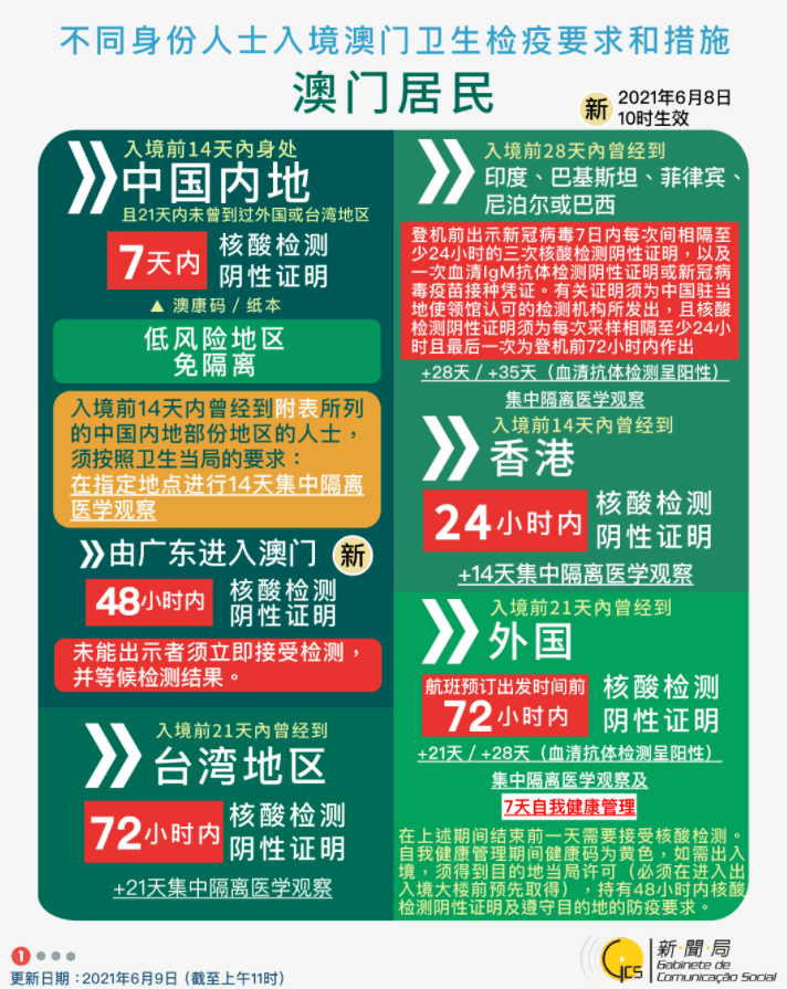 探索与理解，关于澳门新澳门好彩免费资料大全的情释义与落实策略