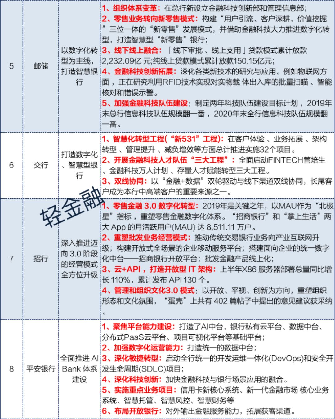 管家婆2025正版资料图第95期，化程释义解释落实的全面解读