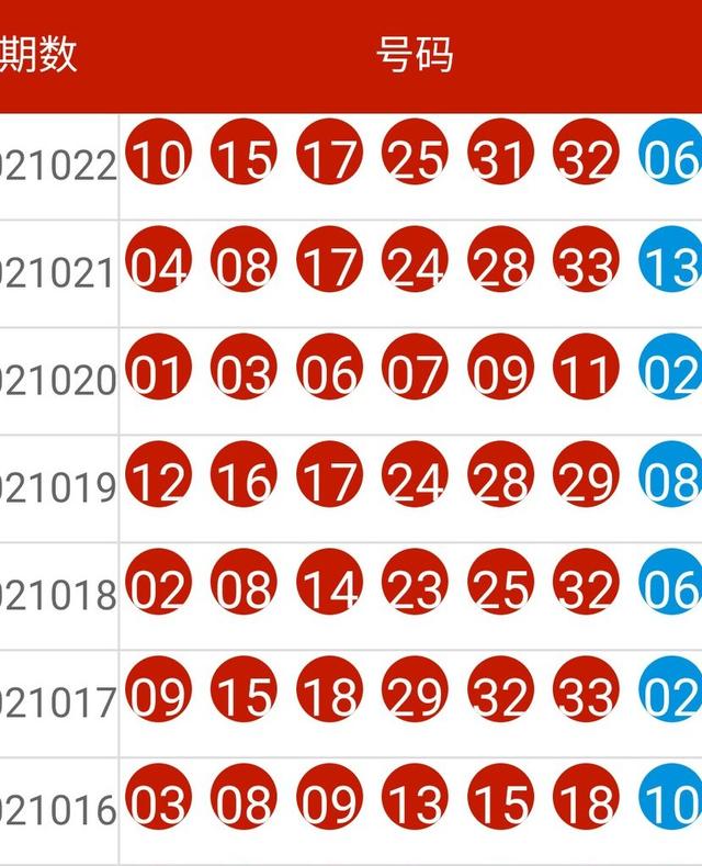 新澳2025年开奖记录与目标释义解释落实