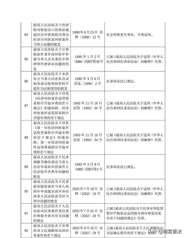 关于统一释义解释落实的文章，新澳开奖结果的影响与意义