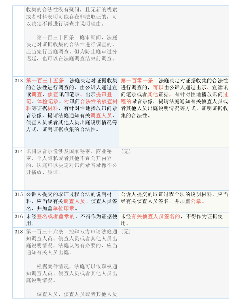 二四六天好彩（944CC）免费资料大全与合成释义，落实解释的深度探讨