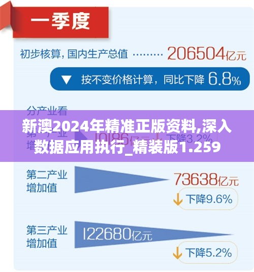 新澳2025年精准资料期期，证实释义解释落实