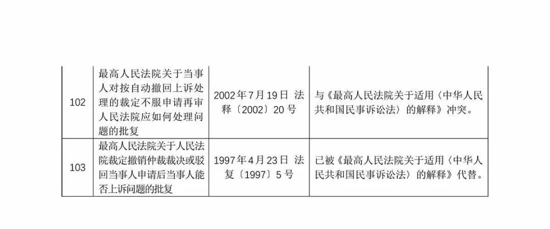 解析澳门免费资料准确性及实施释义解释落实的重要性