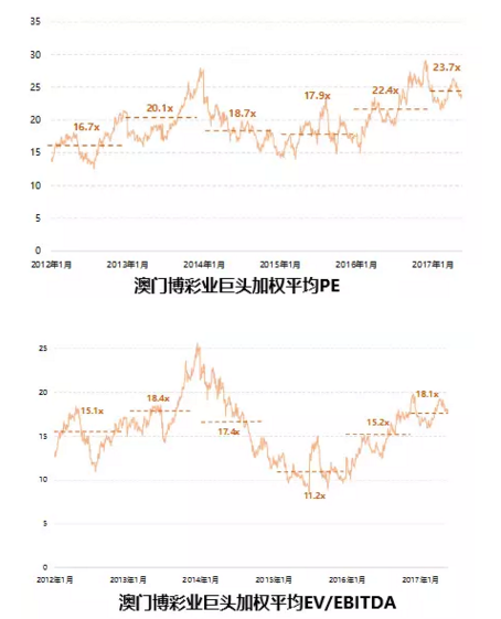 新澳门六2004开奖记录与荡涤释义，落实的探讨