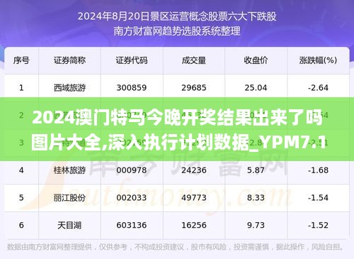 澳门今晚开特马的分析与预测——谆谆释义并落实