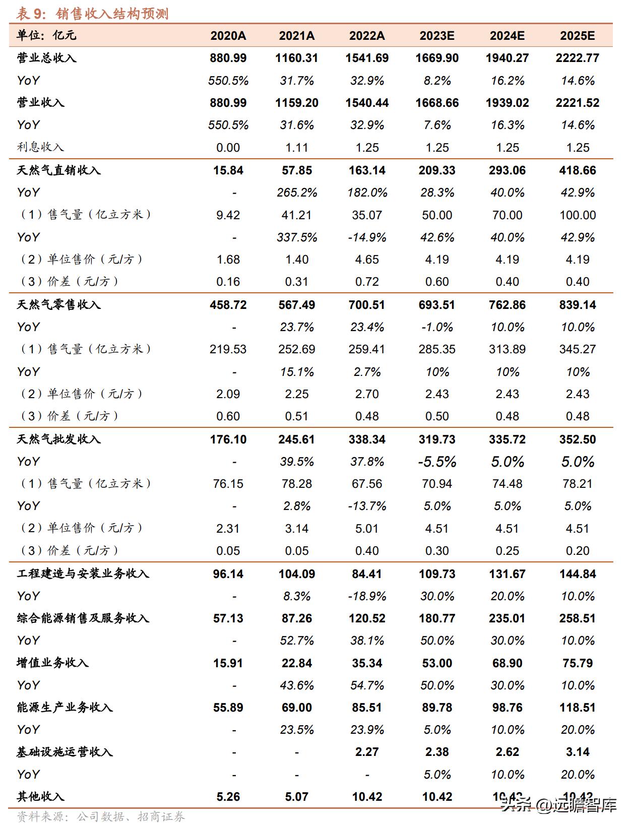 迈向2025，新奥正版资料的免费共享与域解释义的实践落实