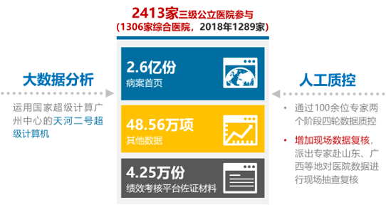 7777788888澳门王中王2025年——技能释义、解释与落实