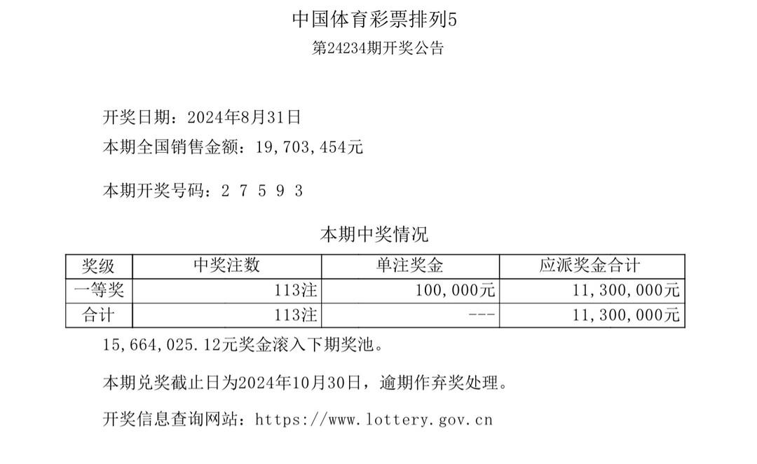 揭秘澳门彩票开奖结果查询系统 —— 得释义解释与落实策略