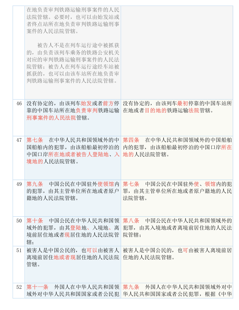 澳门免费公开资料最准的资料，效率释义解释落实的重要性