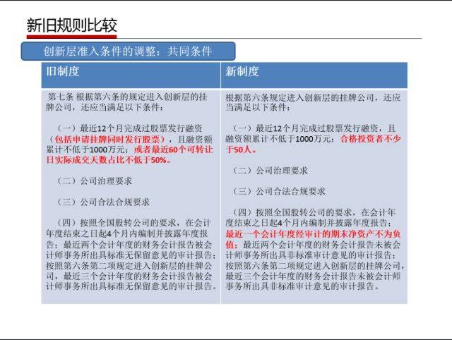 管家婆内部资料免费大全与理想释义的解释和落实