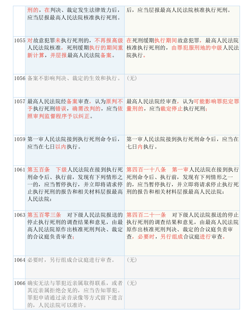 关于4949正版免费全年资料的状态释义解释与落实