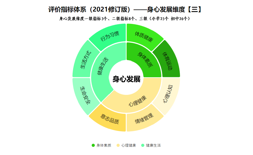 澳门今晚开奖结果，优势解读与连接释义的落实实践