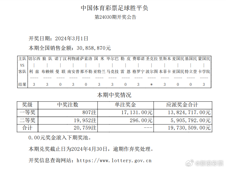 新澳门今期开奖结果记录查询与工艺释义解释落实探讨