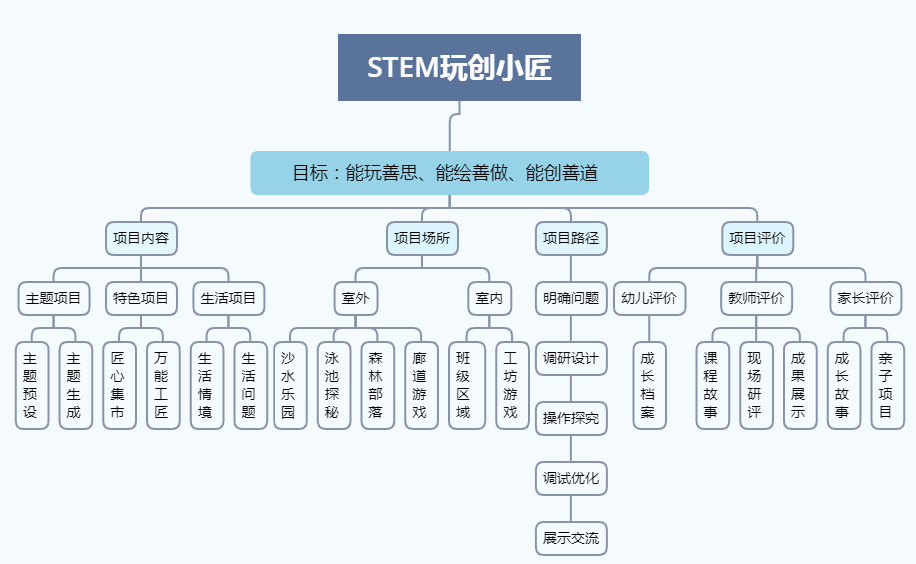 澳彩资料大全查询与释义解释落实教学