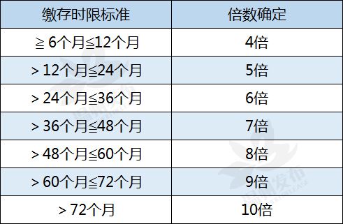 澳门未来展望，2025年澳门大全免费金锁匙的解读与落实