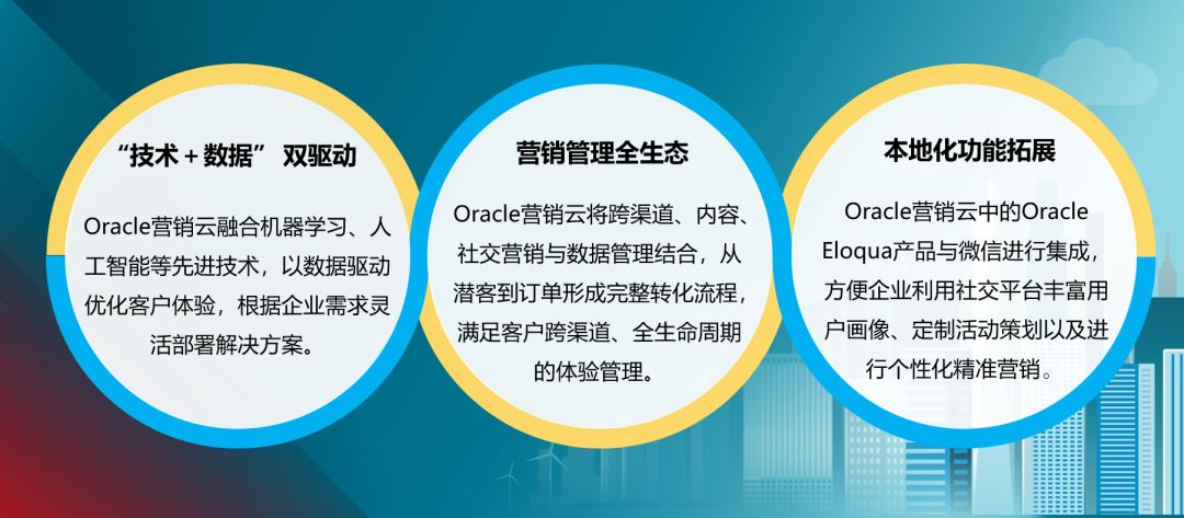 探索未来之门，解析营销释义在落实过程中的关键角色——以新澳历史开奖记录为例