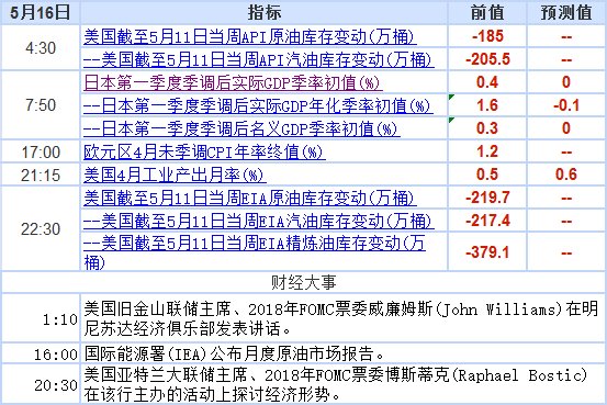 2025新澳开奖记录与前瞻，释义解释与落实策略