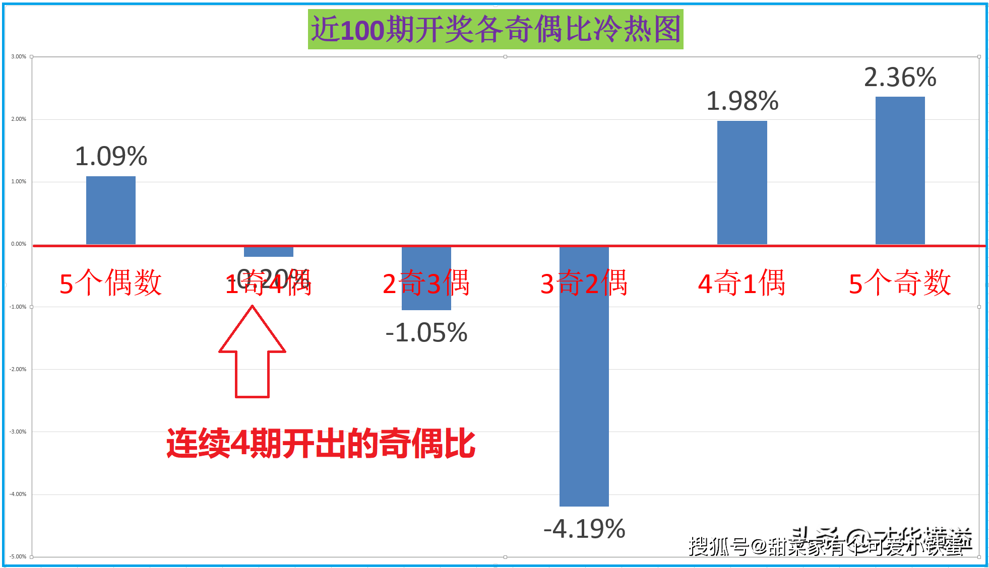 澳门开奖记录与开奖结果，解读与落实净化释义的重要性（XXXX年视角）