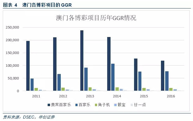 澳门未来展望，精准龙门与效益释义的落实之路（至2025年）