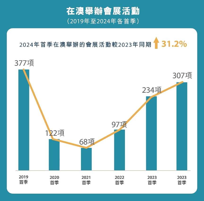 澳门未来展望，2025年天天开好彩的愿景与实现路径