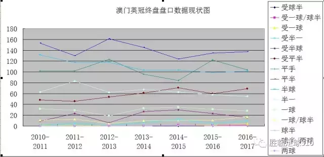 解读新澳门开奖结果，探索背后的秘密与未来展望