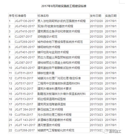 新澳精准资料免费提供，第265期与取证释义的落实深度解析