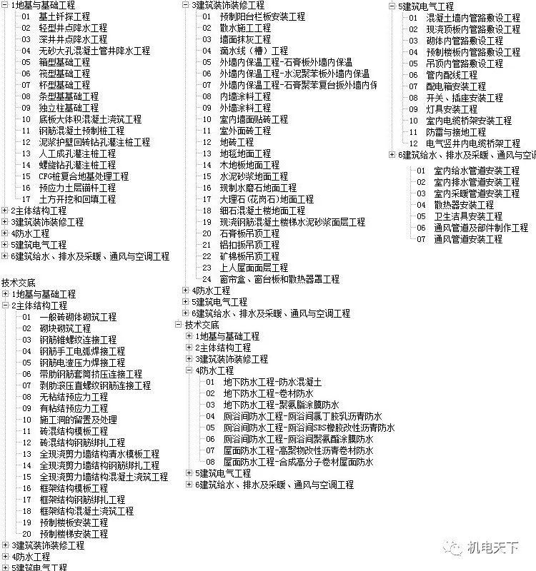 关于六开彩天天免费资料大全的性质、释义、解释与落实的研究