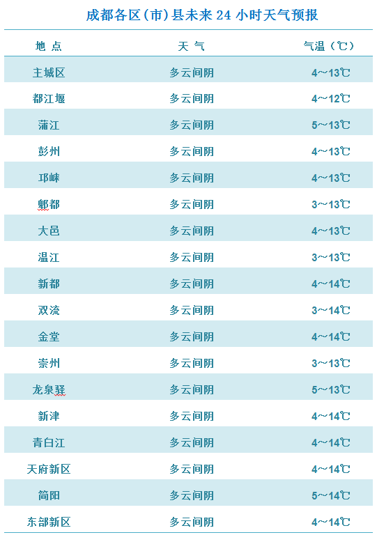 探究未来，2025年天天开好彩的周期释义与落实策略