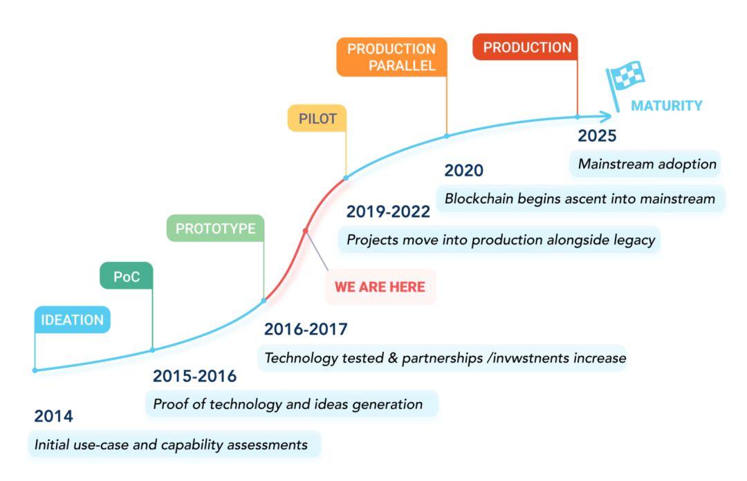 关于2025年正版资料免费大全功能的介绍与接管释义的落实详解