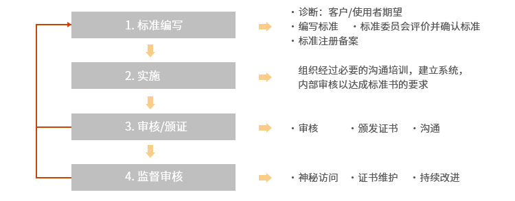 探索澳新专利释义解释落实之路，以59631.cσm查询为视角