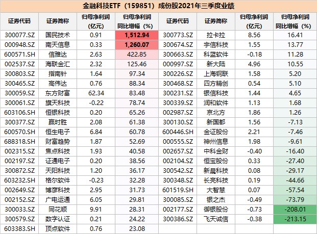 新澳最新开门奖历史记录与岩土科技，释义解释与落实评议