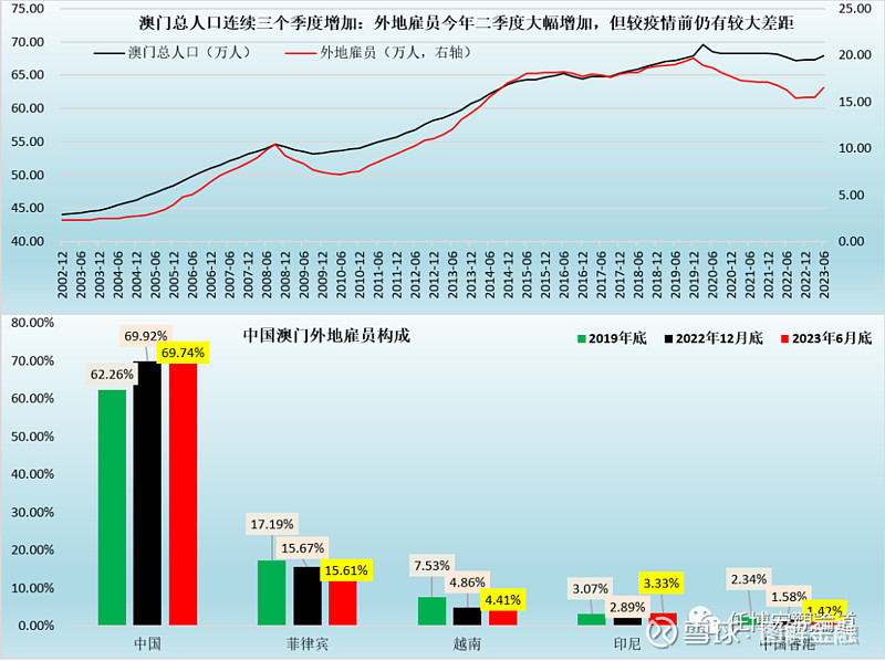 澳门特马结果分析及其优点释义解释落实展望