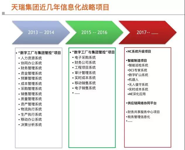 解析2025新澳正版免费资料的特点及其实施落实的深层含义